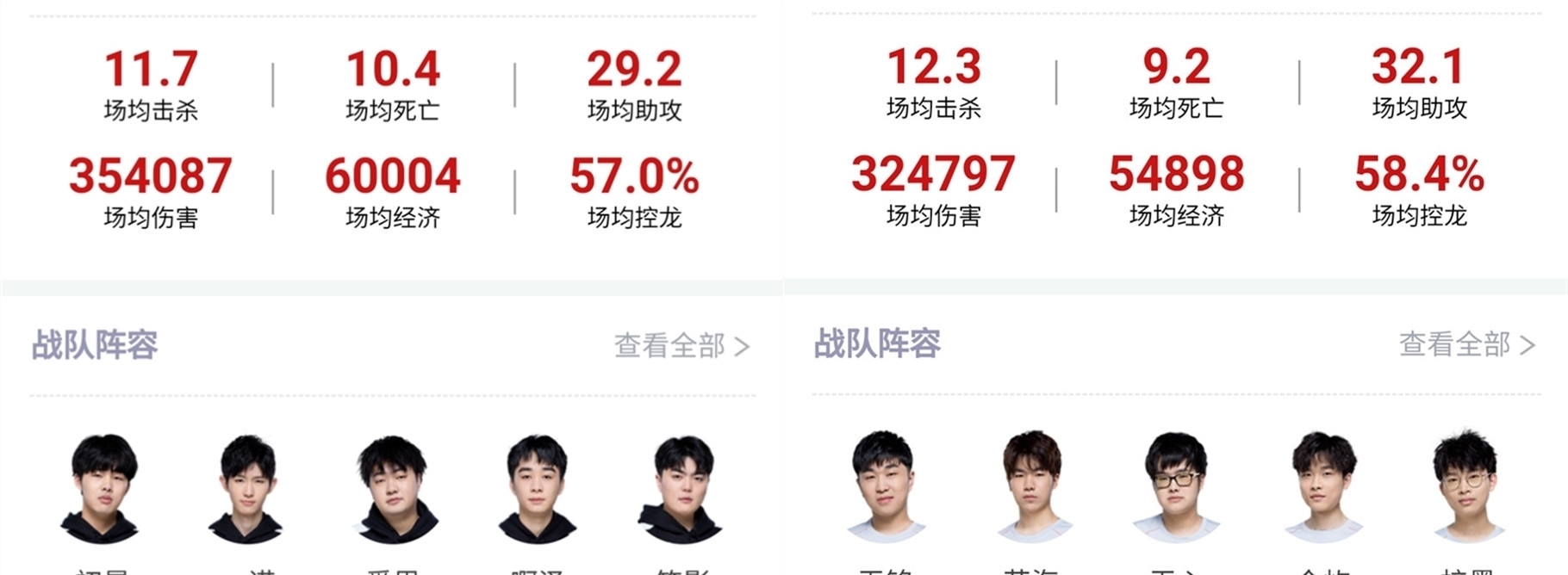 能力