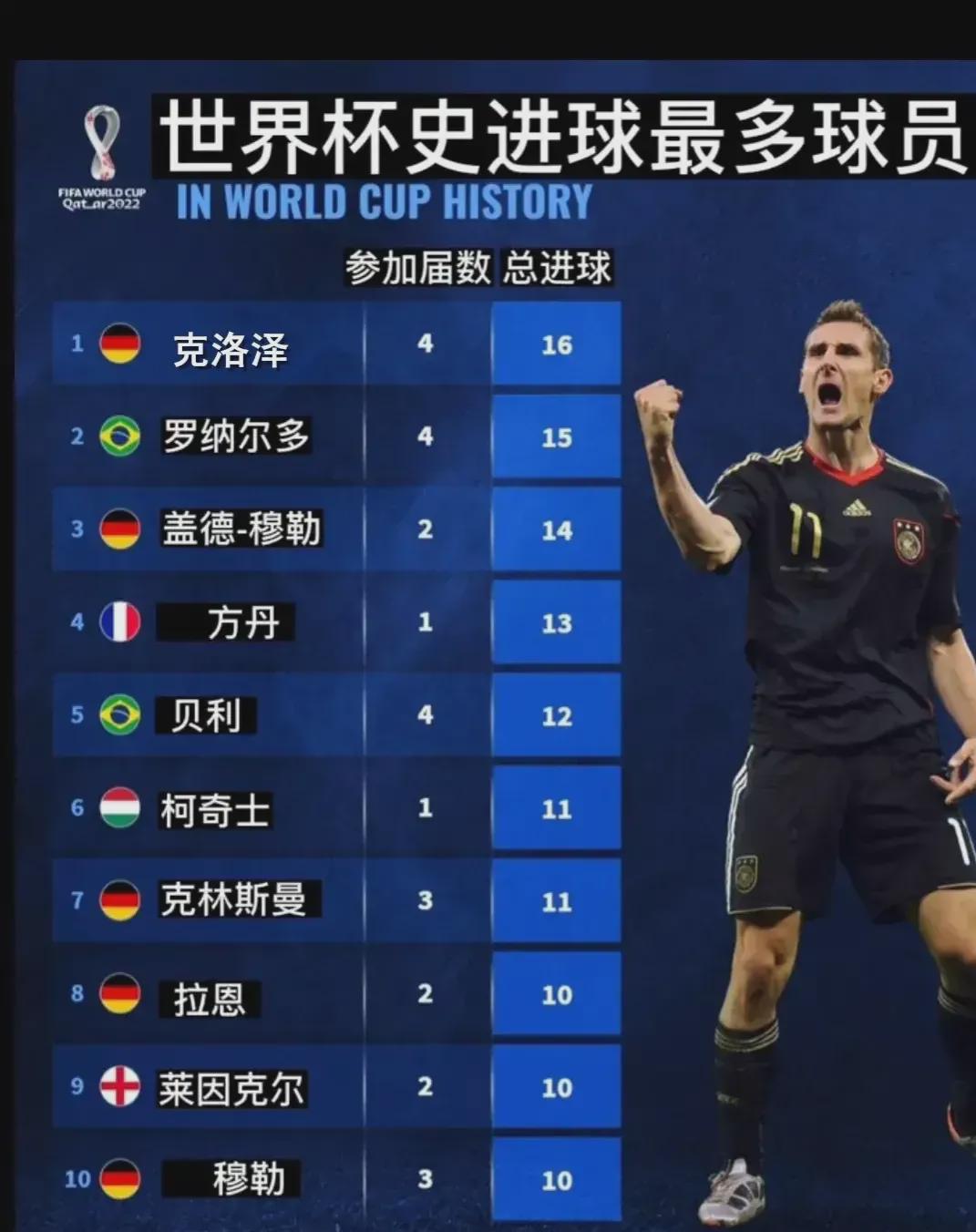 的典範