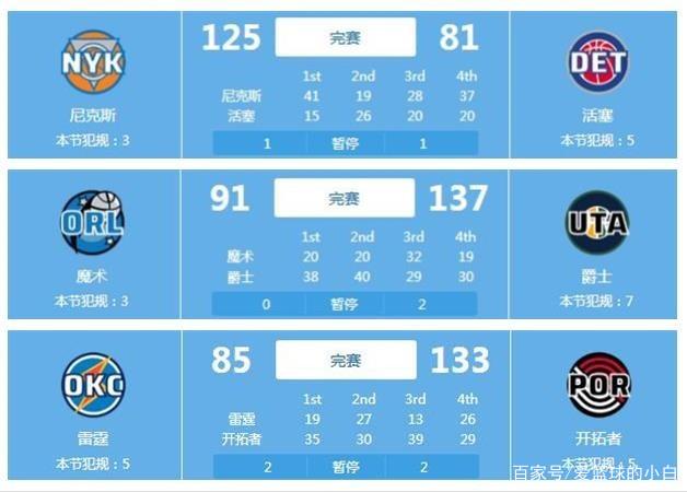 运营有法可