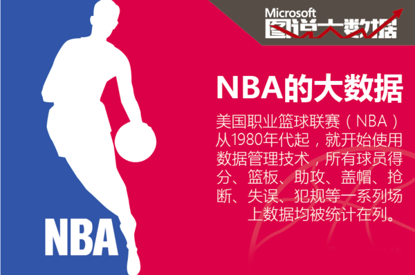 是小温德尔