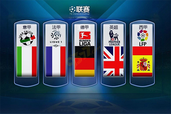 球能力