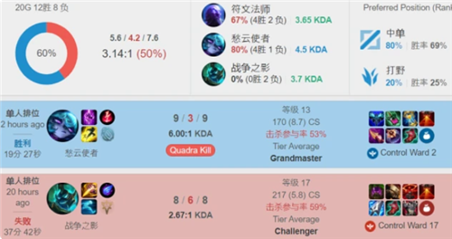 体育英超：布莱顿4-1卢顿 取得开门红