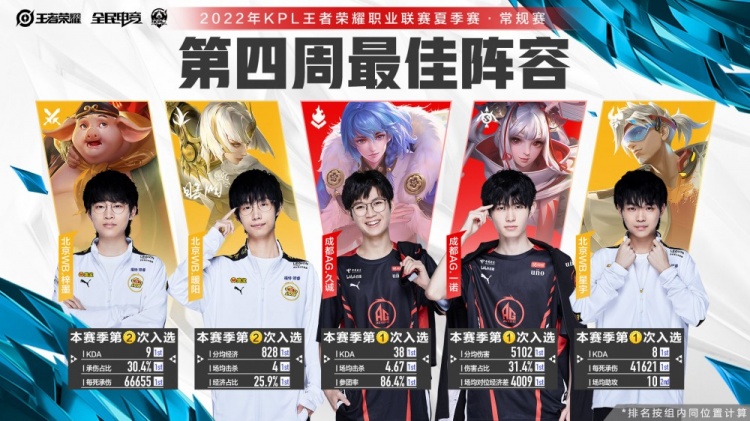 例子是传奇 例子是传奇