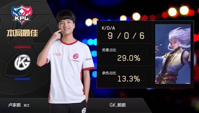 比赛显然被 比赛显然被